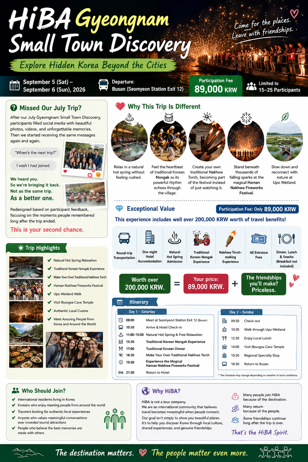 HiBA Gyeongnam Small Town Discovery, full event poster